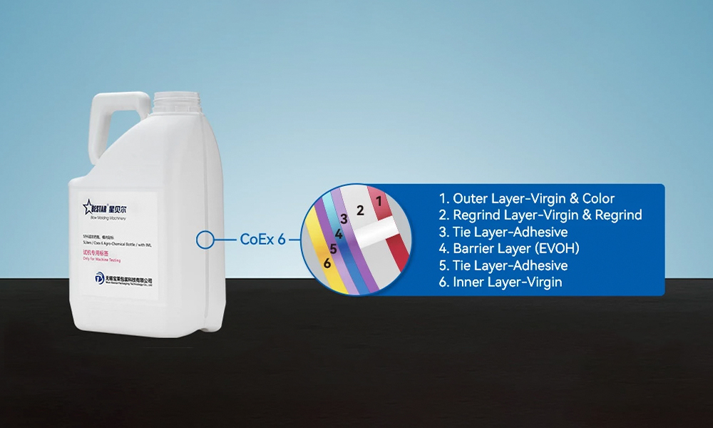 3layers or 4layers or 6layers agrochemical bottle blow moulding machine